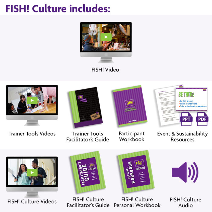FISH! Culture